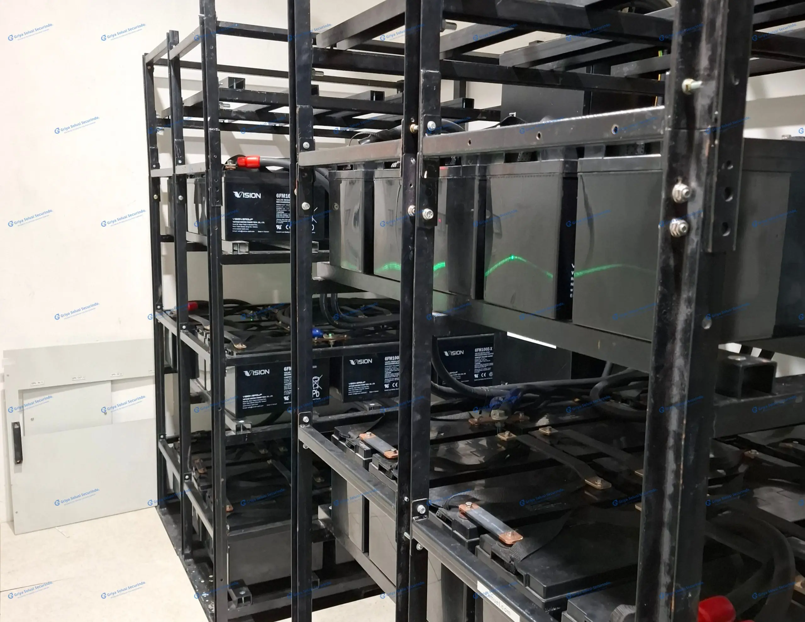 Portofolio GSS — Data Center · ION Network Bali