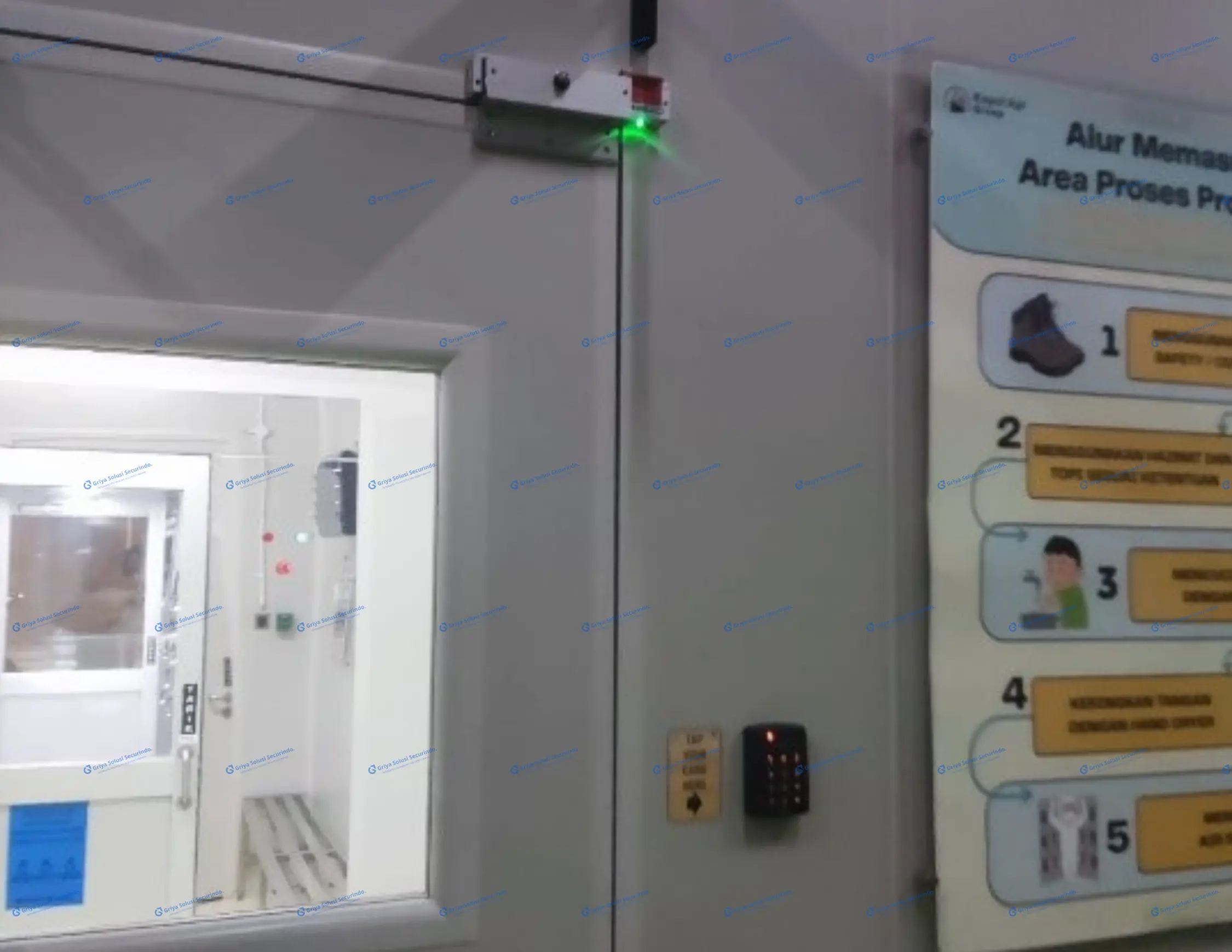 Portofolio GSS — ME & Industrial Automation · HVAC